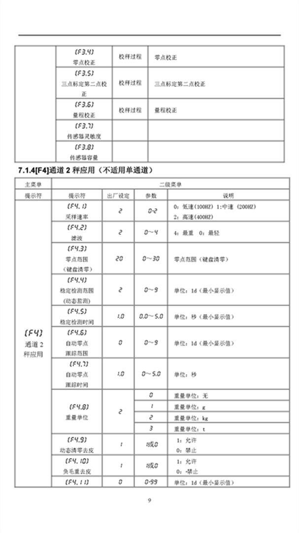 KZ313-R說明書V2.18（2022.08.03）_頁面_12